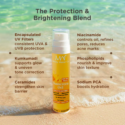 Sunscreen Gel Hybrid SPF 50 PA+++